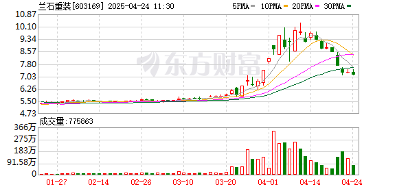 K图 603169_0