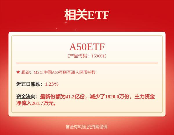 达麟操盘 找张艺兴代言，茅台这回能变「年轻」吗？