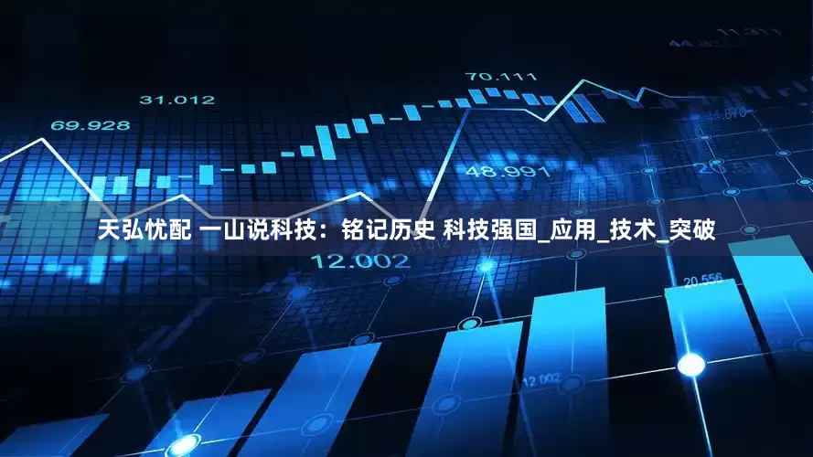 天弘忧配 一山说科技：铭记历史 科技强国_应用_技术_突破