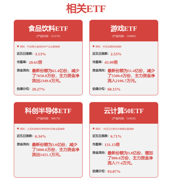 易投配资 年轻群体持续涌入股市 配置资产首选ETF